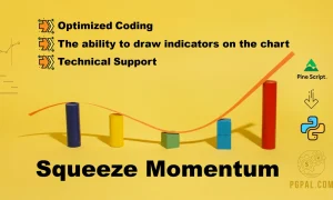 Squeeze Momentum Indicator
