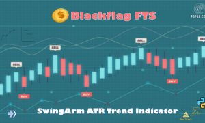 Blackflag FTS SwingArm ATR Trend Indicator (Jose Azcarate) python