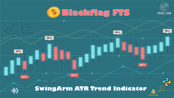 Blackflag FTS SwingArm ATR Trend Indicator (Jose Azcarate) python