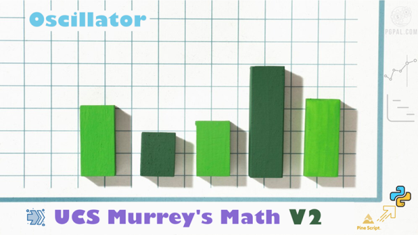 UCS Murrey's Math Oscillator V2 (UDAY_C_Santhakumar) python